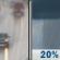 Today: Patchy Drizzle then Slight Chance Rain Showers